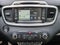 2017 Kia Sorento SX Limited