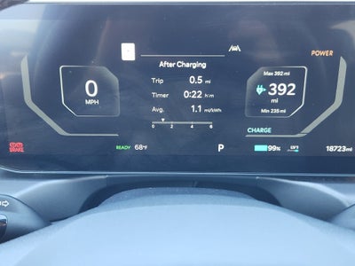 2024 Kia EV9 Land