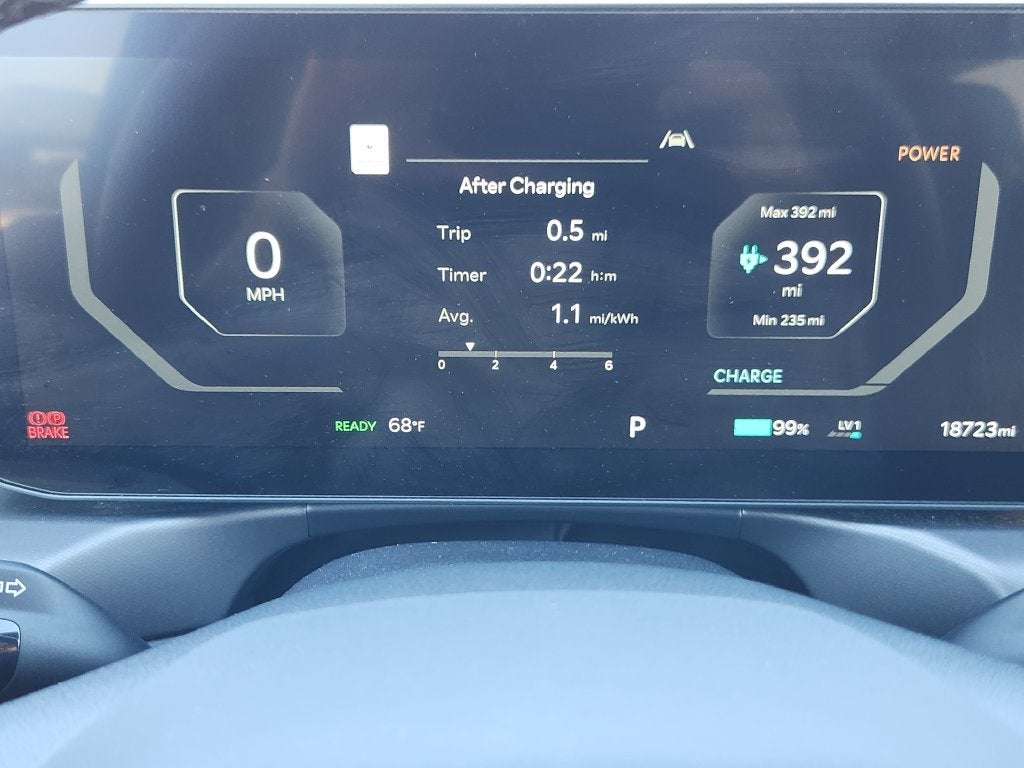 2024 Kia EV9 Land